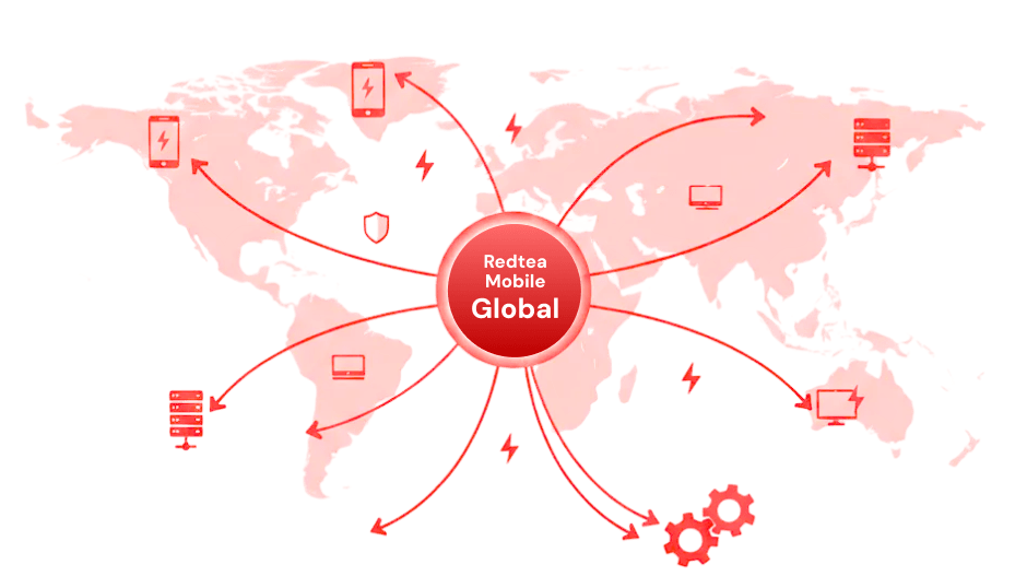 Redtea Mobile Global